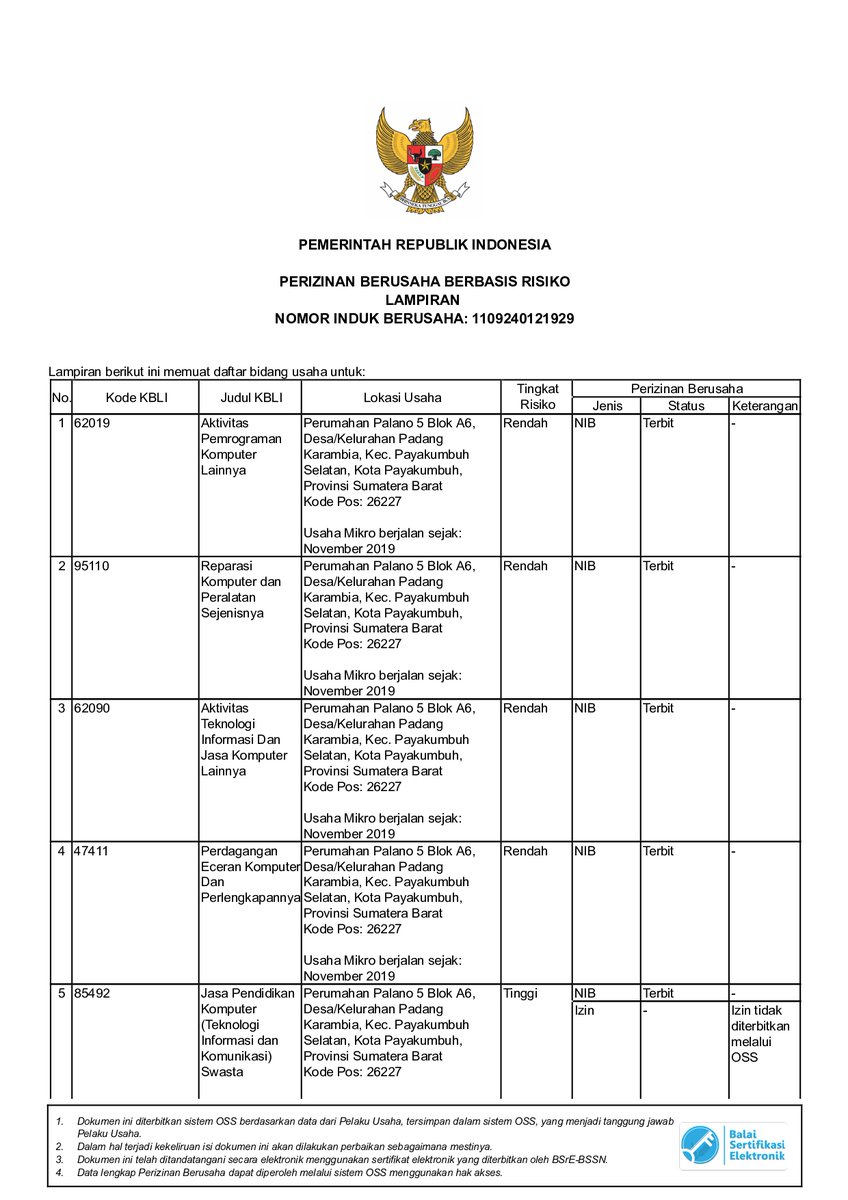 ayongoding's tweet image. NIB (Nomor Induk Berusaha) PT AYO NGODING KREATIF