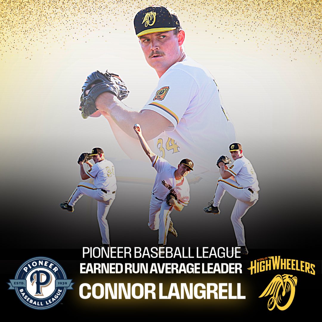 YSFreebirds's tweet photo. 𝗖𝗼𝗻𝗻𝗼𝗿 𝗟𝗮𝗻𝗴𝗿𝗲𝗹𝗹 – 𝗘𝗥𝗔 𝗟𝗲𝗮𝗱𝗲𝗿 - Langrell was untouchable all season long, finishing with a league-best 1.97 ERA. In five post-season appearances, he pitched five shutout innings, striking out seven and continuing his lights-out form. https://t.co/ZfB7VgFHAQ