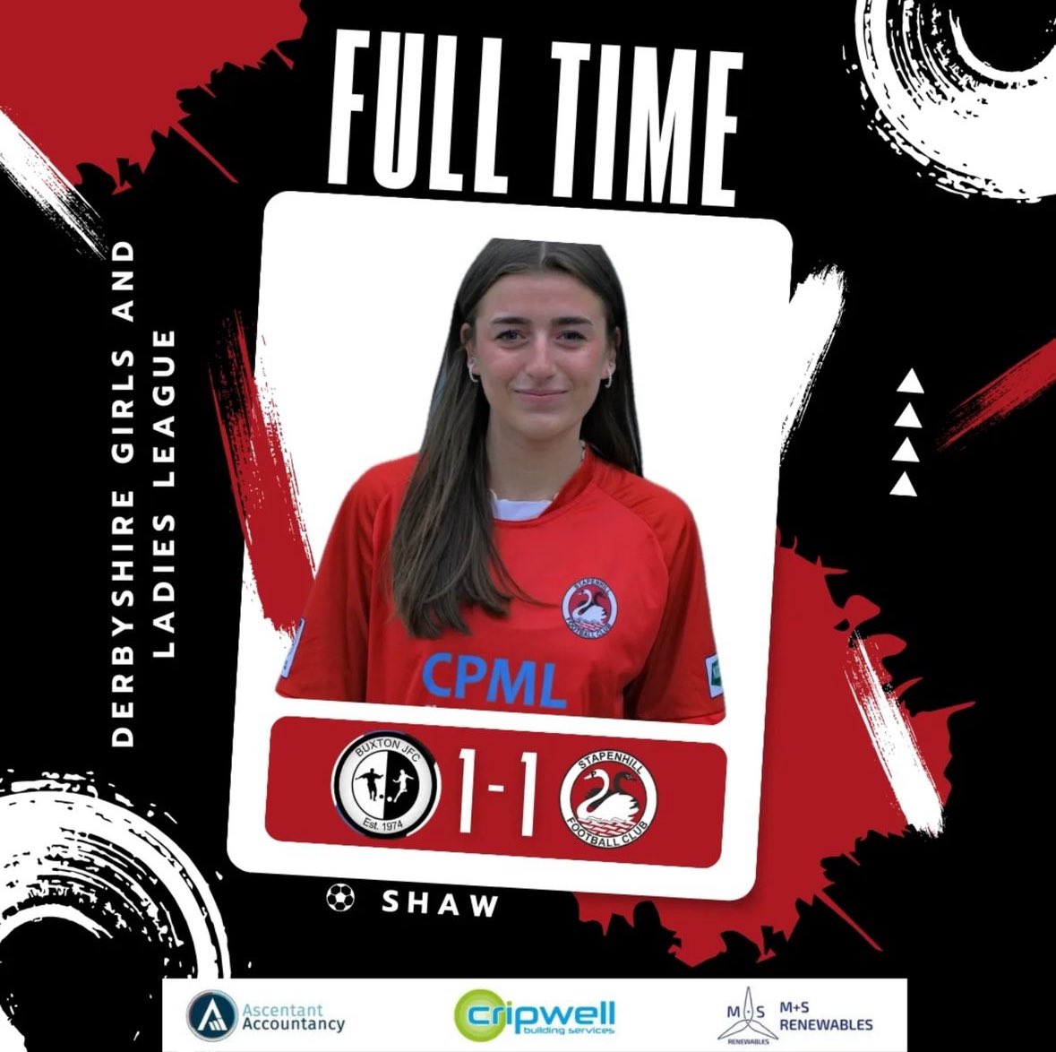 Stapenhill Women FC tweet media