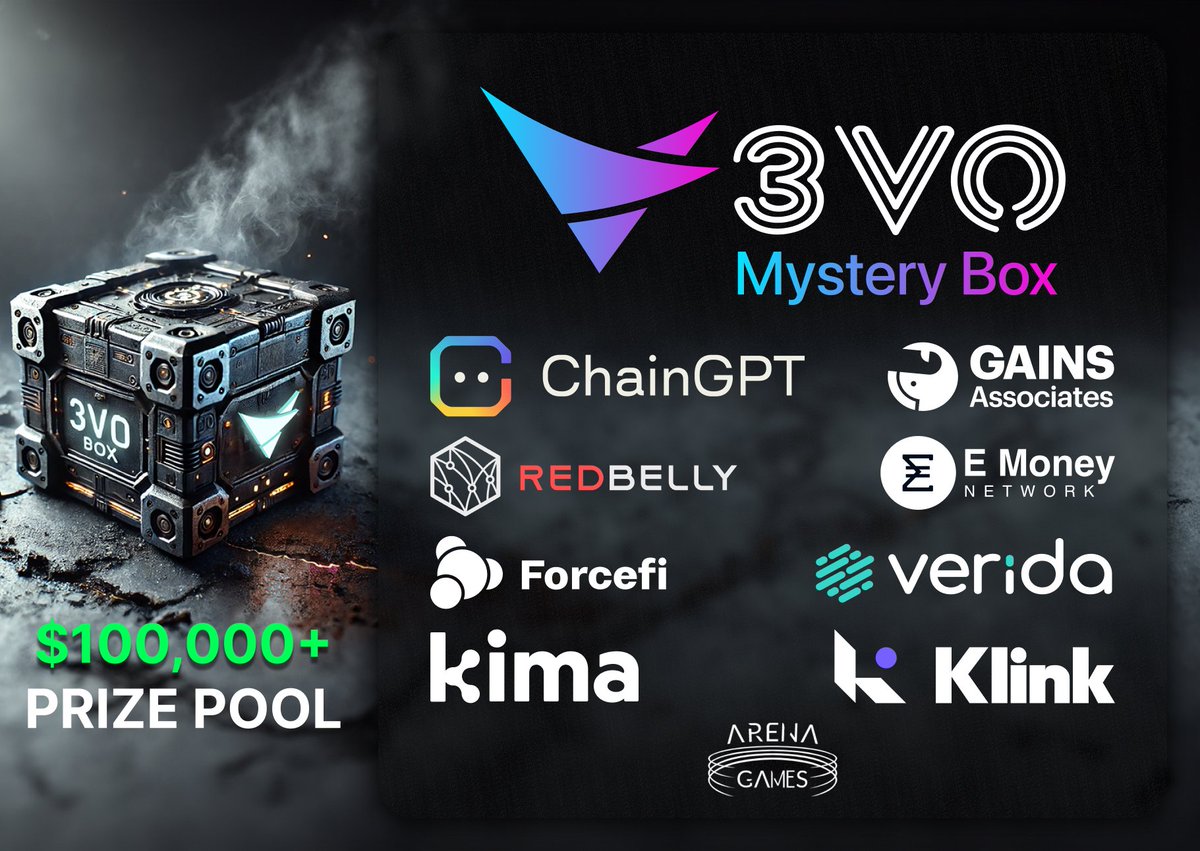 3vo_me's tweet image. Fill your bags this Uptober with #3VOMysteryBox 🔥
$100,000+ in loot!💰
25+ top partners!💸
Starting with @Chain_GPT @KimaNetwork @Arenaweb3 @RedbellyNetwork @GainsAssociates @Verida_io @emoney_network @klinkfinance @Forcefi_io🚀
Claim now: 3vo.me/mb
More…