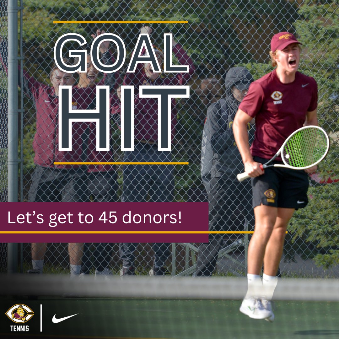 It’s the last day of <a href="/Concordia_MN/">Concordia College</a> Give to grow for <a href="/CobberTennis/">Cobber Tennis</a>! We just met our 7.5k goal but would LOVE to hit 50 donors and 8k. Every dollar will help better the college tennis experience for our guys. Join the crop.🌽 alumni.cord.edu/g/give-to-grow…