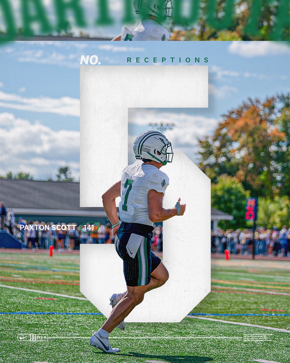 #5 All-time Dartmouth Football reception leader, <a href="/PaxtonScott7/">Paxton Scott</a> 

#TheWoods #GoBigGreen