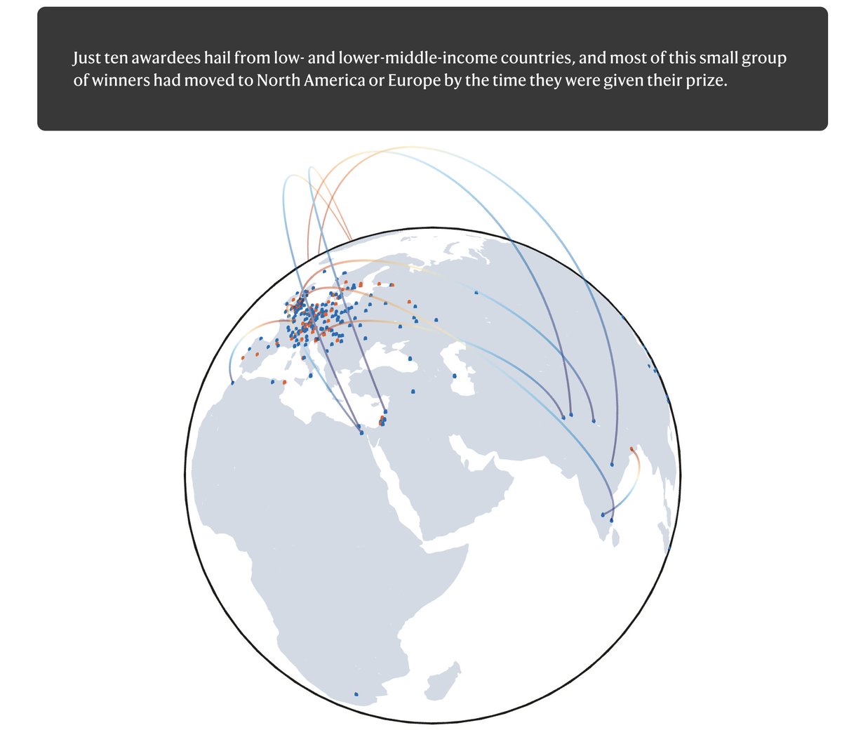 Ardem Patapoutian (@ardemp) on Twitter photo Hey, it is <a href="/NobelPrize/">The Nobel Prize</a> season! Check out this cool graphic showing of "How to win a Nobel prize".
nature.com/immersive/d415…
h/t Rose Hill Hey, it is <a href="/NobelPrize/">The Nobel Prize</a> season! Check out this cool graphic showing of "How to win a Nobel prize".
nature.com/immersive/d415…
h/t Rose Hill
