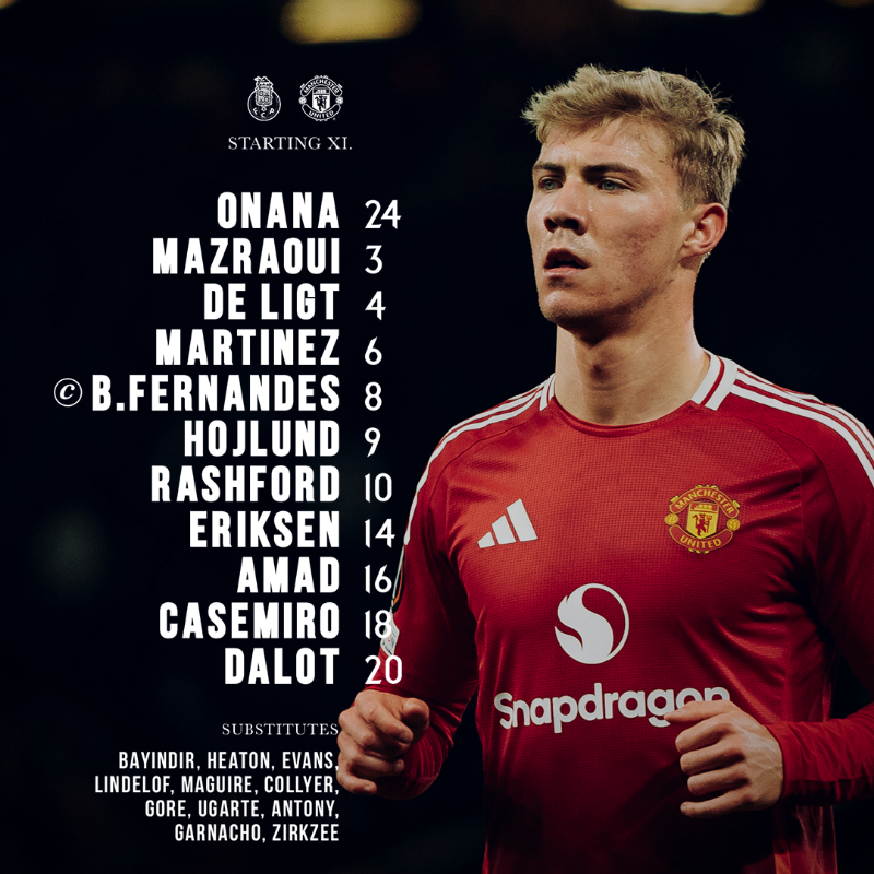 ManUtd's tweet photo. Presenting your Reds for Europa League matchday 2️⃣🔴

#MUFC || #UEL