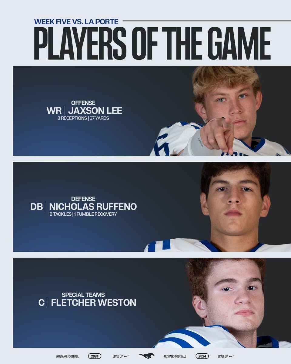 Players of the game from last week's matchup against La Porte!

#LevelUp