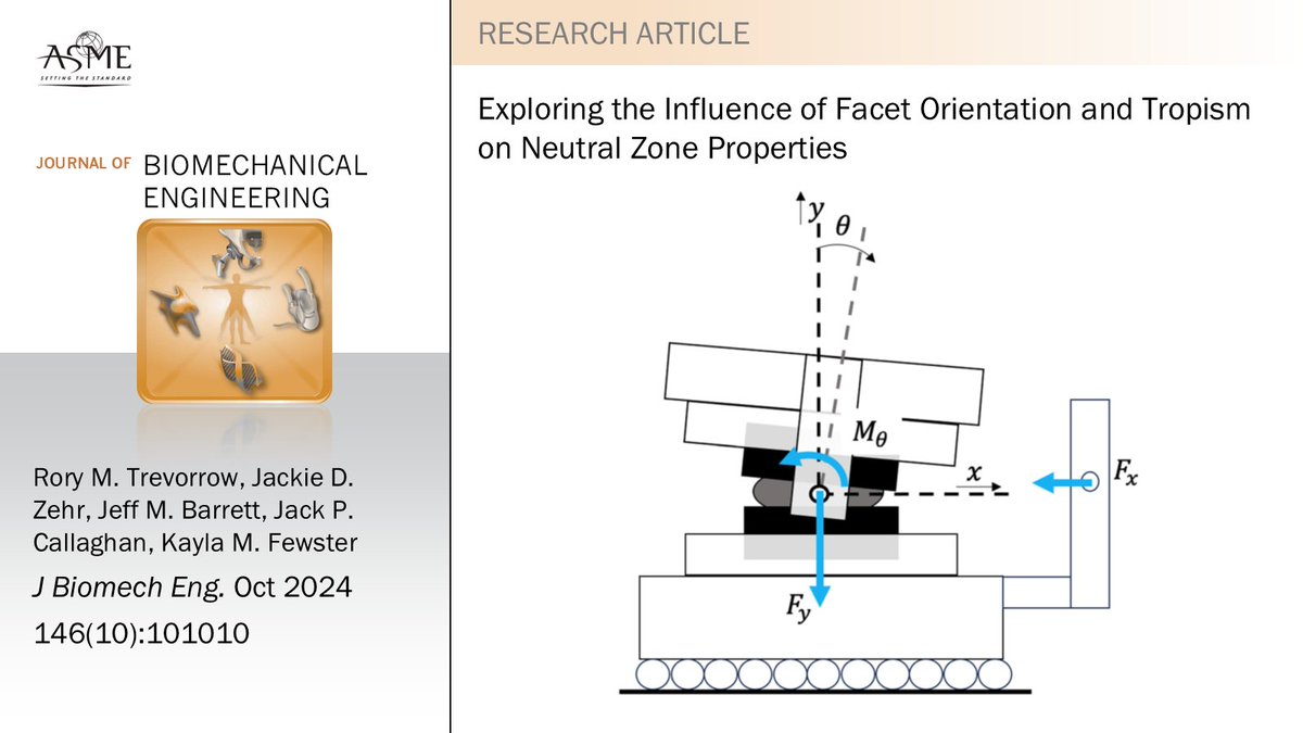 JBME Editors (@jbmejournal) on Twitter photo #newinJBME New data from <a href="/UBCKin/">UBC School of Kinesiology</a> suggests a potential link between facet joint anatomy and neutral zone stiffness. doi.org/10.1115/1.4065… #newinJBME New data from <a href="/UBCKin/">UBC School of Kinesiology</a> suggests a potential link between facet joint anatomy and neutral zone stiffness. doi.org/10.1115/1.4065…