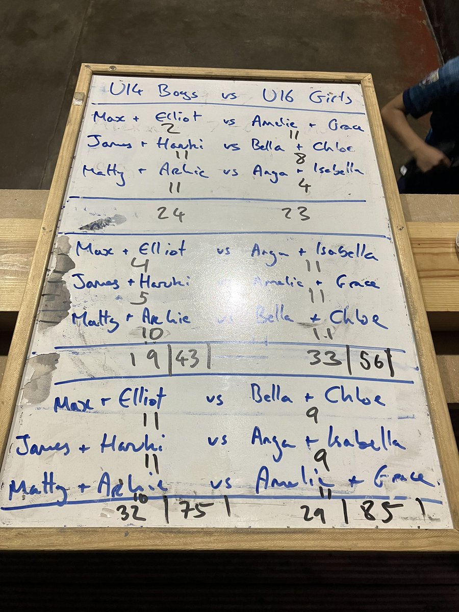 Edinburgh Academy Sports tweet media