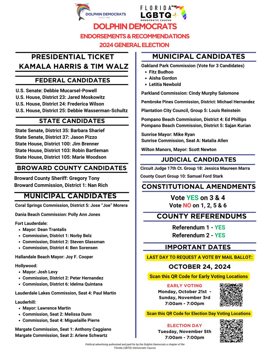 Dolphin Democrats tweet media