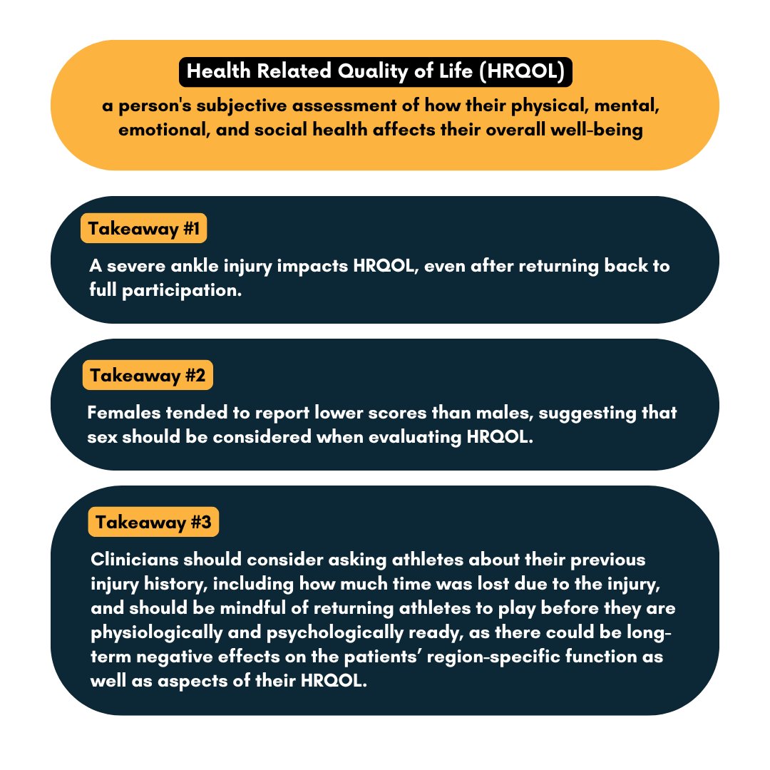 Journal of Sport Rehabilitation tweet media