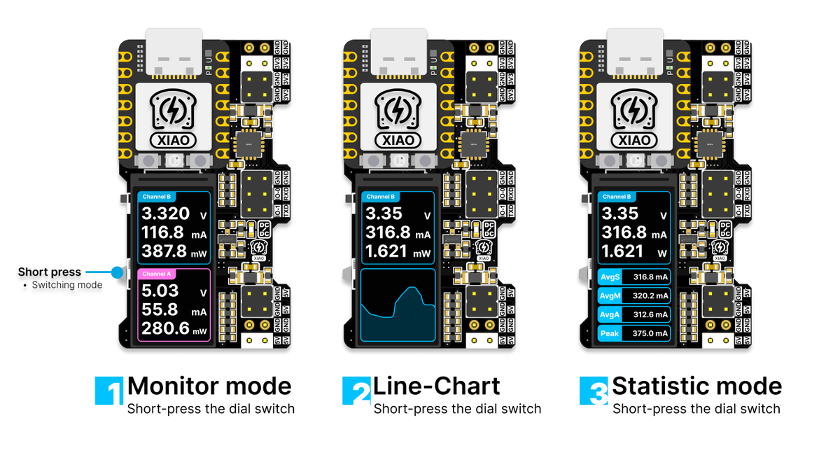 seeedstudio tweet picture