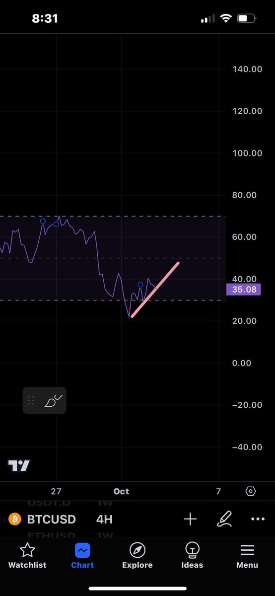 Freedom By 40 tweet media