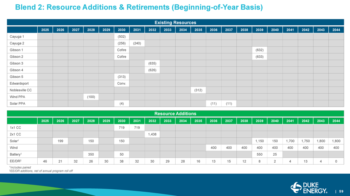 Ben Inskeep tweet media