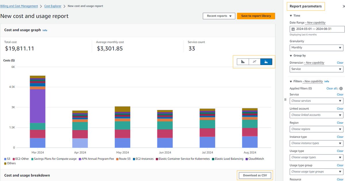 sys_bee's tweet image. Having trouble keeping track of your #AWScost?
It can be tricky to figure out where your money is going. 
With #AWSCostExplorer you can see how much you&apos;re spending, where the costs are coming from, and find ways for #CostOptimization.
sysb.ee/awscostexplorer
#cloudinfrastructure