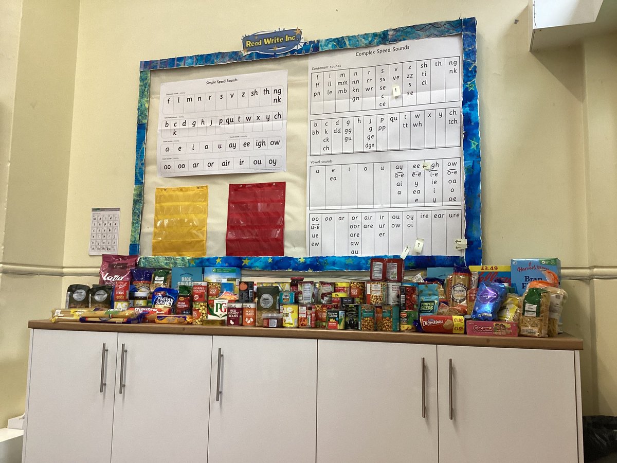 Excited to celebrate the Harvest Assembly! 🍂🌾 It’s a time to reflect on our blessings and appreciate the kindness and efforts from our community. Thank you to all of our parents for sending food contributions this morning #HarvestAssembly #Gratitude <a href="/Crowcroft_Park/">CPPS</a>