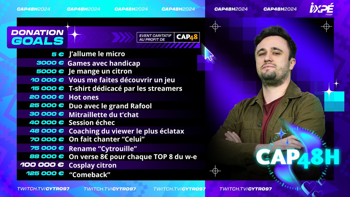Cytro97's tweet image. Ça commence demain 💥 #CAP48