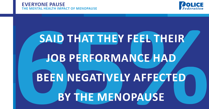 PFEW_HQ's tweet photo. Our Menopause Survey found 65% of respondents feel their job performance has been negatively affected by menopause symptoms.

More must be done to support police colleagues. 

Be part of the conversation. Register for our free Menopause Webinar on 18 October 👇

#EveryonePause
