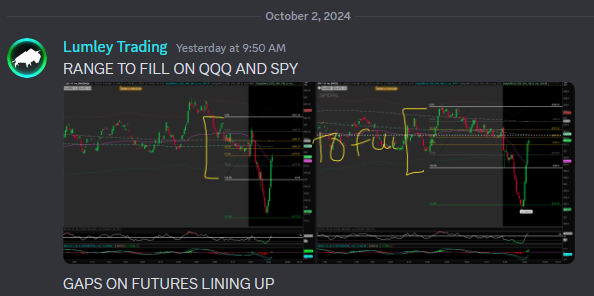 LumleyTrading's tweet photo. Recap of My Losing Day (Oct 1st): Yesterday, I had a rough day trading QQQ. The market opened and immediately dropped hard, and I missed some important news that could've changed my approach. As a result, I took a bigger loss than I would've liked. #DayTrading #TradingLosses https://t.co/WnXdnnKkpu