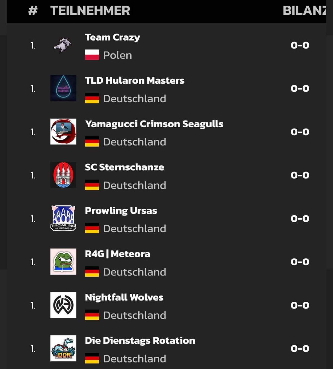 Unsere beiden Teams haben sich in den Ligen 5.21/22 eingenistet und haben massiv Bock auf Splitstart! 

Mehr in Kürze. #URSAWIN