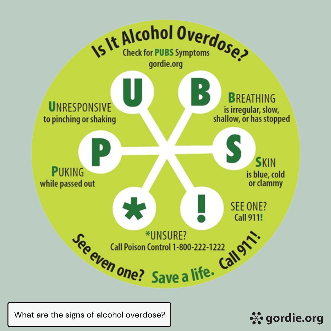 BSU Alcohol & Drug Program tweet media