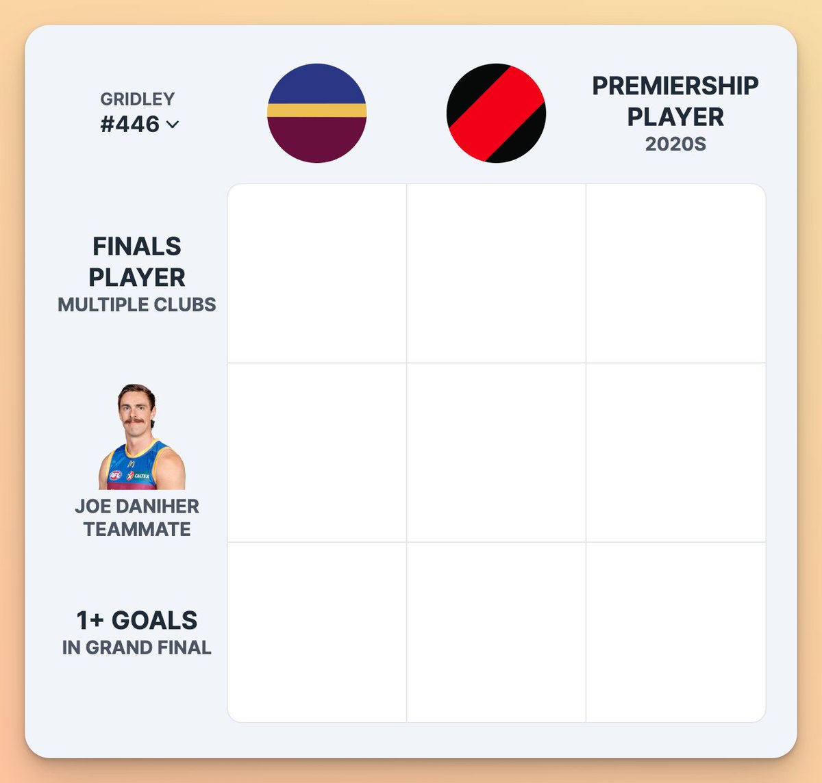 Gridley #446: Joe Daniher 🦁🏆🫡

Congrats Joey on a great career. Arguably the best forward in the game leaves on highest note possible 🙌

▶️ Play at gridleygame.com