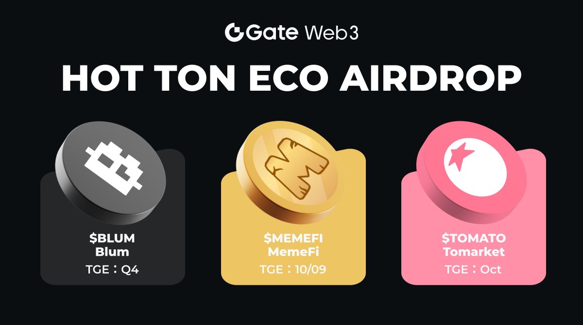 Gate DEX tweet media