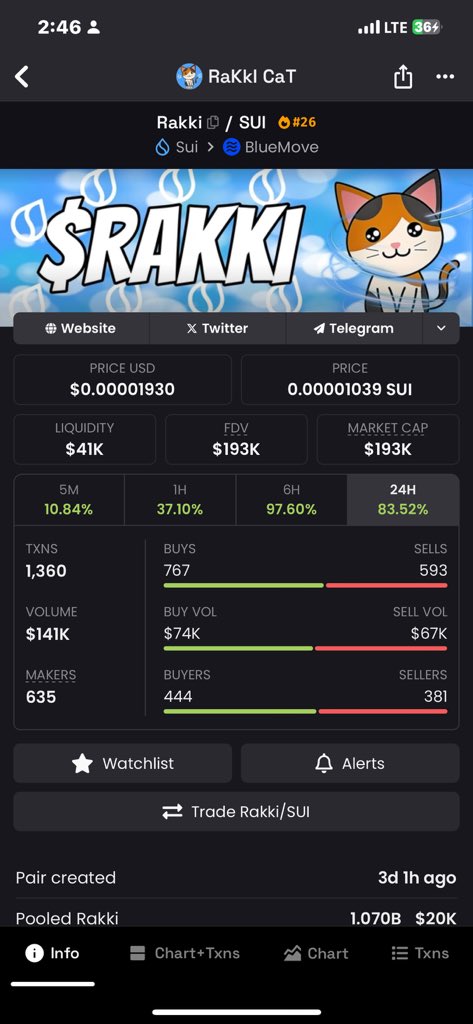 DeFi Play Girl ☘️💚 tweet media