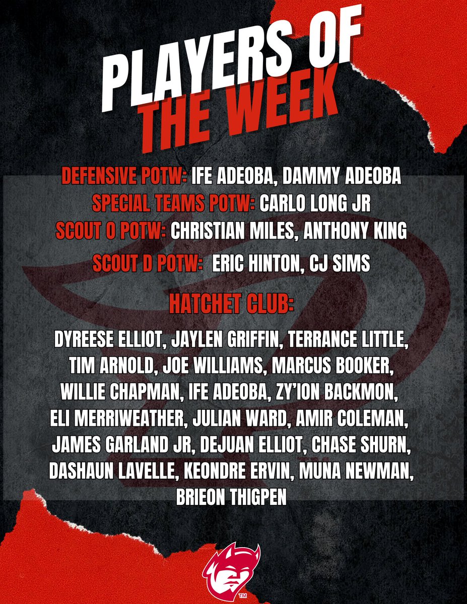 Congratulations to the players of the week from the Warren Central game!