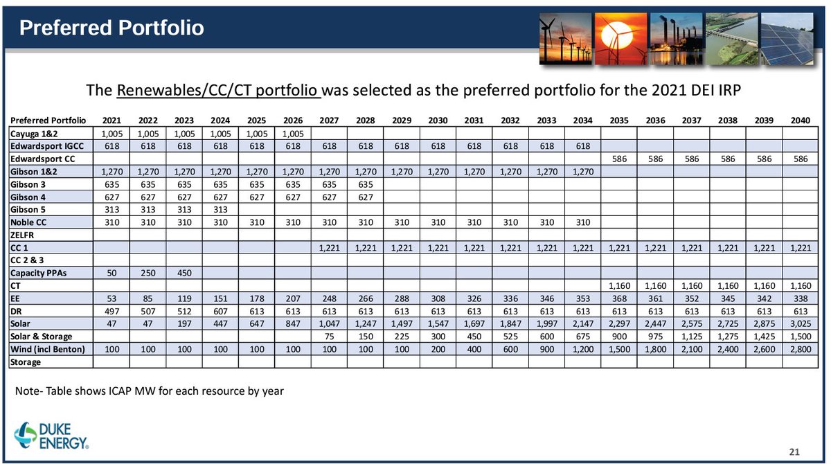 Ben Inskeep tweet media