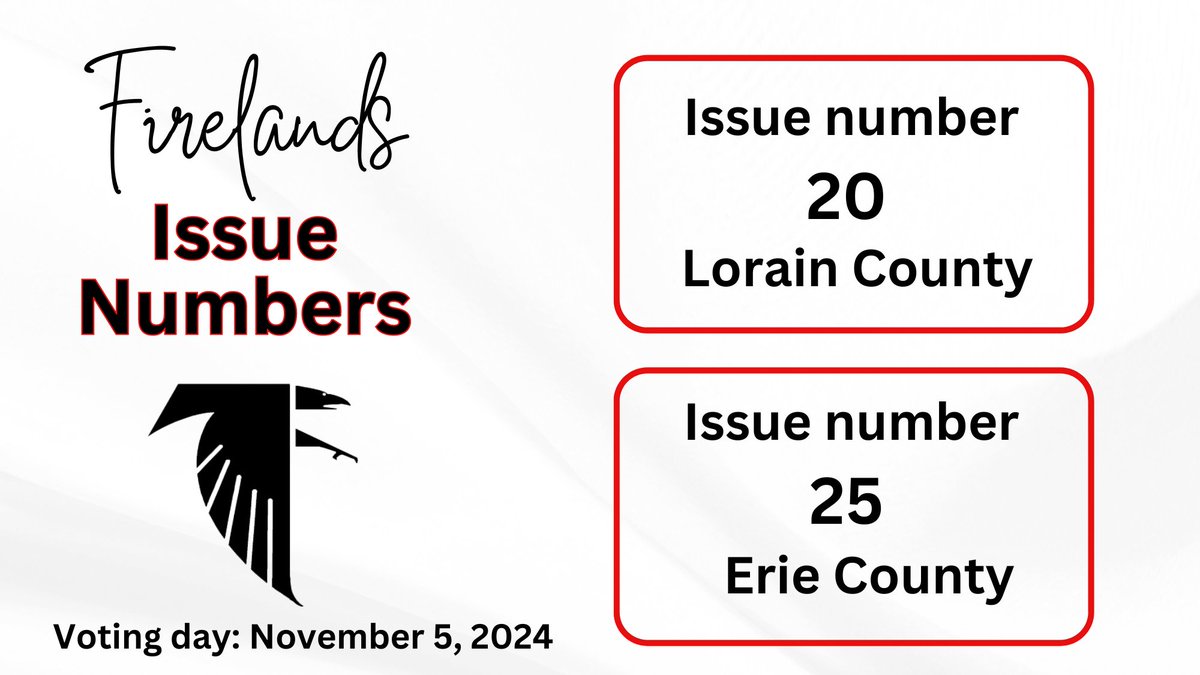Firelands Falcons (@falcon_update) on Twitter photo Firelands reaches from Lorain County to Erie County. Each county has our issue on the ballot, but the ballot numbers are different.
<a href="/FES_Choe/">Sun Choe</a> <a href="/MrsKeenerFHS/">Ms. Keener</a> <a href="/FLSDSuper/">Mike Von Gunten</a> <a href="/FLSDtransprt/">Firelandstransport</a> <a href="/FirelandsFalcon/">Athletic Director</a>
#FirelandsFalcons Firelands reaches from Lorain County to Erie County. Each county has our issue on the ballot, but the ballot numbers are different.
<a href="/FES_Choe/">Sun Choe</a> <a href="/MrsKeenerFHS/">Ms. Keener</a> <a href="/FLSDSuper/">Mike Von Gunten</a> <a href="/FLSDtransprt/">Firelandstransport</a> <a href="/FirelandsFalcon/">Athletic Director</a>
#FirelandsFalcons