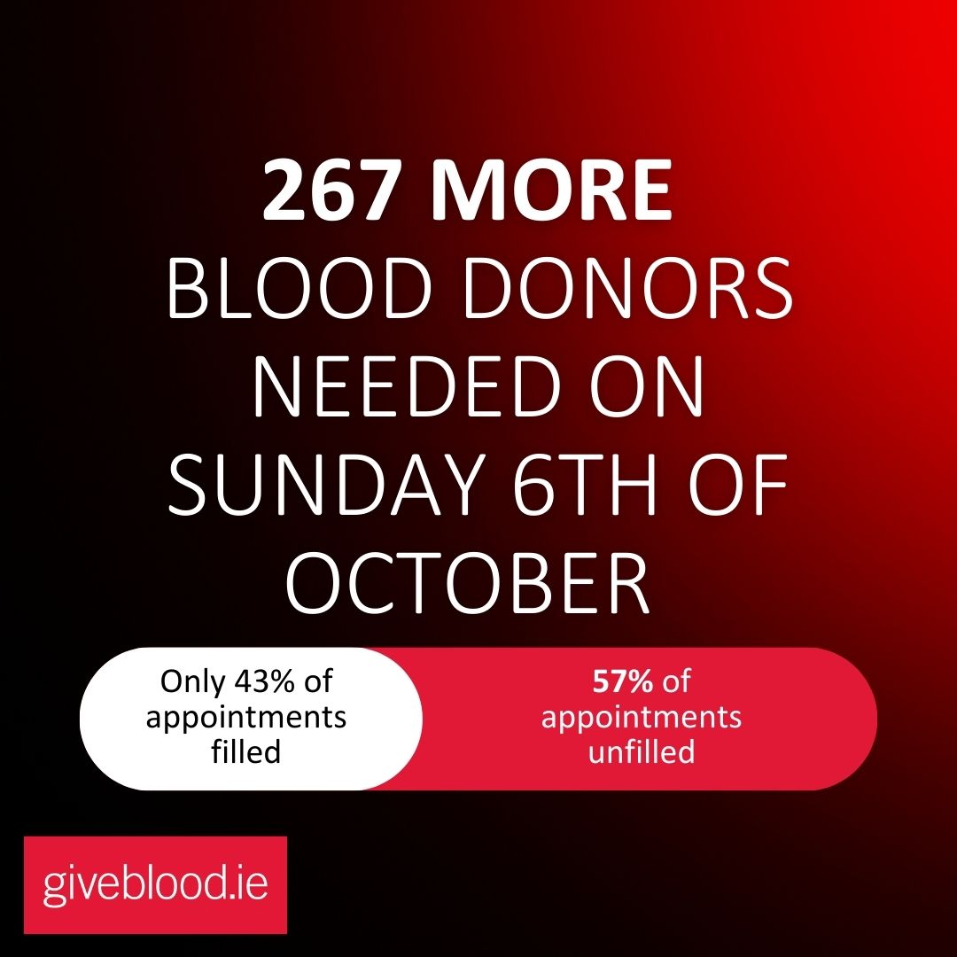 Giveblood tweet media