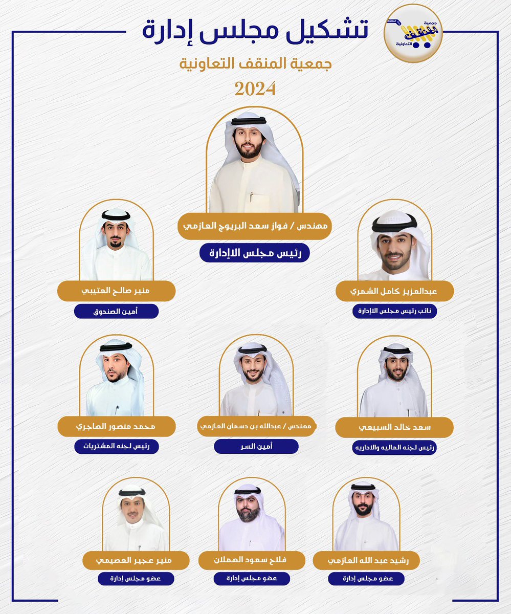 تم بحمد الله و فضله
تزكيتي رئيساً لمجلس إدارة

#جمعية_المنقف_التعاونية

لسنة 2024/2025

كل الشكر والتقدير لأخواني أعضاء مجلس الإدارة على هذه الثقة الغالية

ونسأل الله التوفيق والسداد 
و أن يعيننا على حمل الأمانة لخدمة مساهمينا الكرام