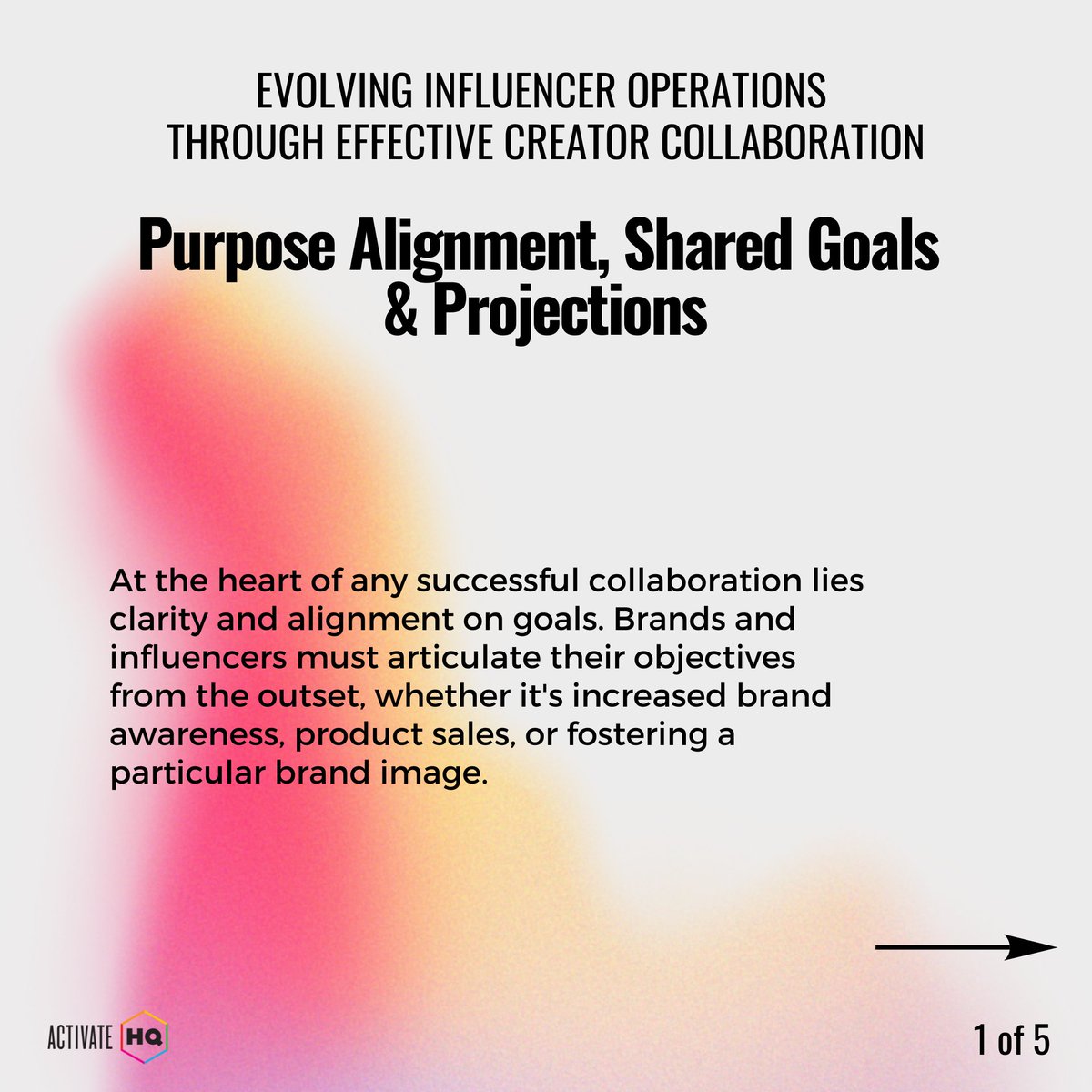 Activate HQ tweet media