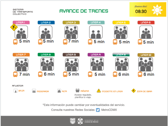 MetroCDMX tweet media