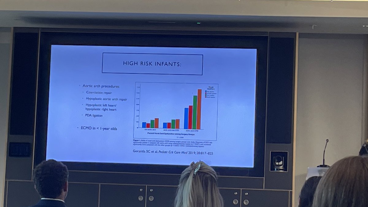 #POCUS can be used to diagnose vocal cord palsy. 60% of high risk patients can present with it - Jessica Green #pccs24 <a href="/PICSociety/">Paediatric Critical Care Society</a>