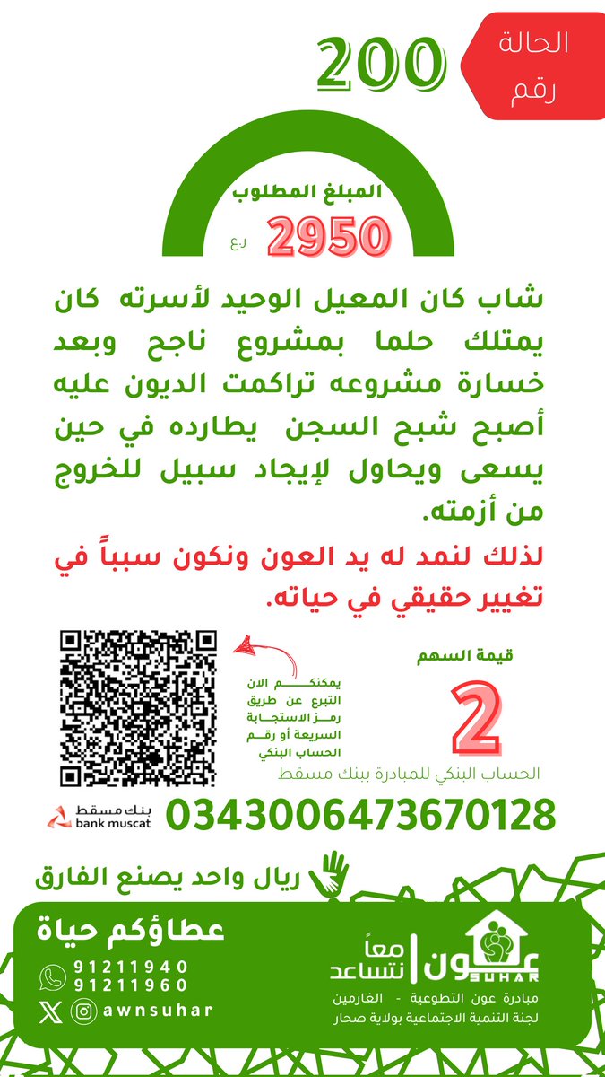 📣الحالة رقم: ٢٠٠
💰المبلغ المطلوب: ٢٩٥٠ ريال عُماني 
😞 شاب كان المعيل الوحيد لأسرته  كان يمتلك حلما بمشروع ناجح وبعد خسارة مشروعه تراكمت الديون عليه أصبح شبح السجن  يطارده في حين يسعى ويحاول لإيجاد سبيل للخروج من أزمته. #الخميس_الونيس #ليله_الجمعه #مساء_الخير