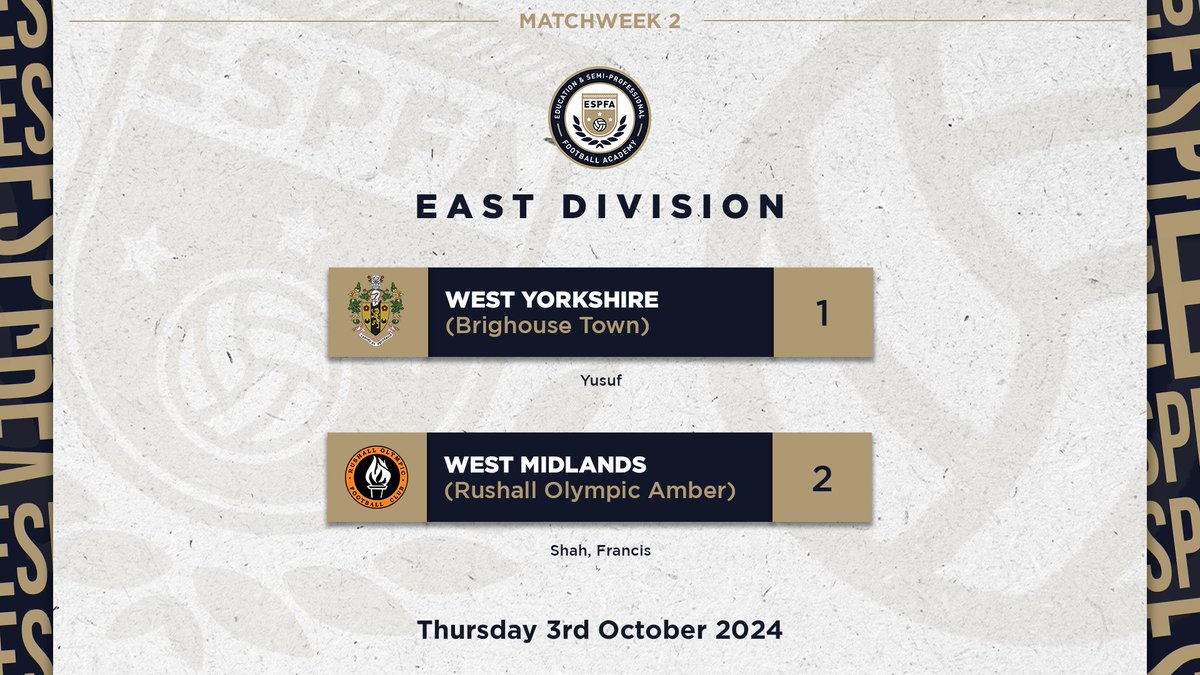 ESPFAcademy's tweet photo. #MatchweekTwo | Results and goalscorers - East Division https://t.co/746skuY0OH