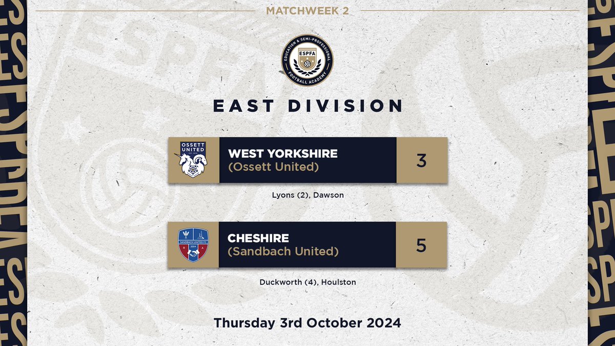 ESPFAcademy's tweet photo. #MatchweekTwo | Results and goalscorers - East Division https://t.co/746skuY0OH