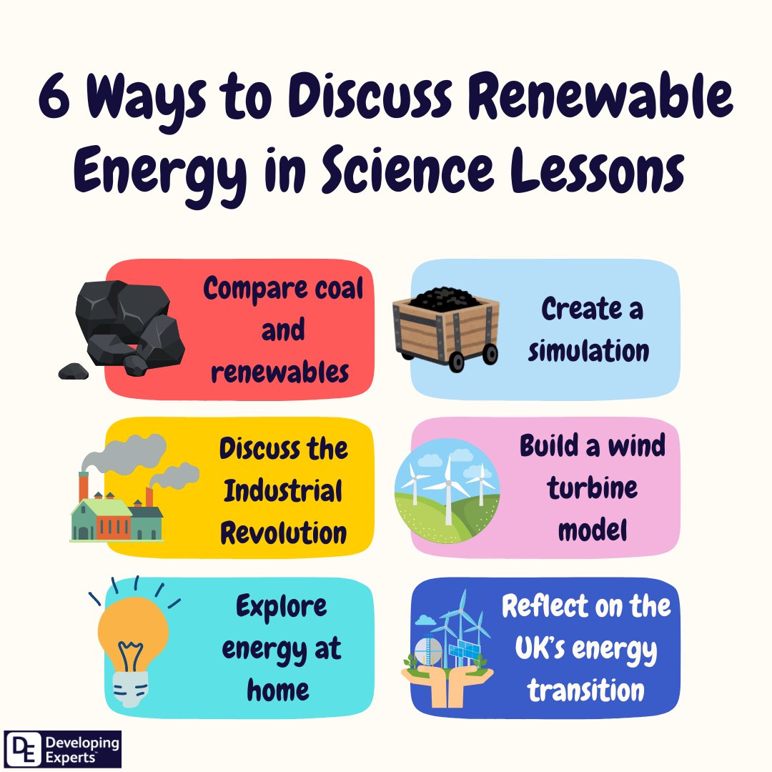 DevelopExperts's tweet image. On Monday, the UK's last remaining coal power plant was powered down after 57 years of generating electricity. In this blog post, we show you 6 ways that you can discuss this scientific news with your class in an engaging and accessible way. Read it now! 🌱#BeyondCoal #Science