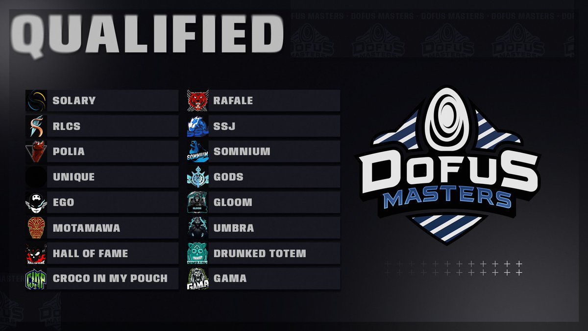 Ladies and gentlemen, your Dofus Masters 2024 16 qualified teams!

The most prestigious tournament of the year will kick off on Sunday October 13th with 5 teams from the international community 🔥