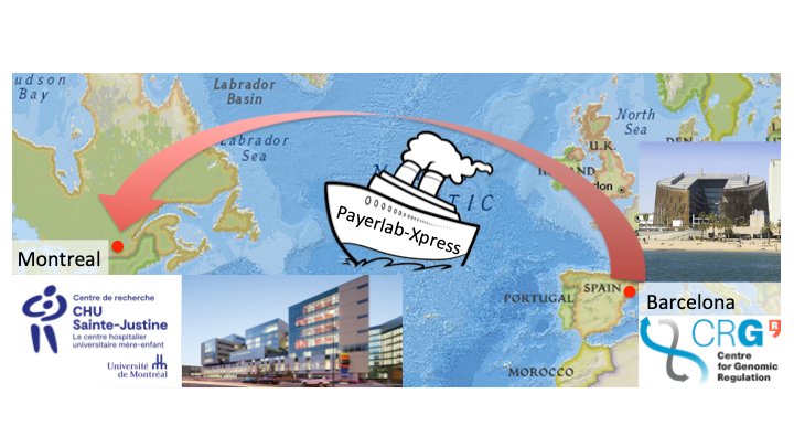PayerLab (@payerlab) on Twitter photo Xciting news + Jobs alert! 🚨 After wonderful years at <a href="/CRGenomica/">Centre for Genomic Regulation (CRG)</a>, we are relocating beginning 2025 to <a href="/ChuSteJustine/">CHU Sainte-Justine</a> at <a href="/UMontreal/">Université de Montréal</a>. If you want to be part of @payerlab 2.0, come and join us! We are hiring at all levels – see job ads in the thread 🧵below. 👇 1/5 Xciting news + Jobs alert! 🚨 After wonderful years at <a href="/CRGenomica/">Centre for Genomic Regulation (CRG)</a>, we are relocating beginning 2025 to <a href="/ChuSteJustine/">CHU Sainte-Justine</a> at <a href="/UMontreal/">Université de Montréal</a>. If you want to be part of @payerlab 2.0, come and join us! We are hiring at all levels – see job ads in the thread 🧵below. 👇 1/5