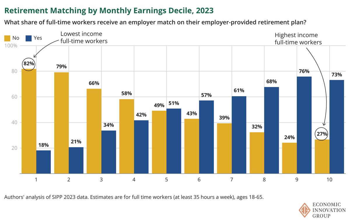 Ben Glasner tweet media