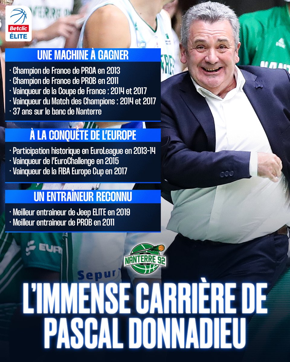 Betclic ELITE (@betclic_elite) on Twitter photo 👏 C'est le grand jour pour <a href="/Nanterre92/">Nanterre 92</a> qui va rendre hommage à l'immense carrière de Pascal Donnadieu.
Une aventure incroyable de 37 ans sur le banc de Nanterre, de la départementale à l'Euroleague ✨ 👏 C'est le grand jour pour <a href="/Nanterre92/">Nanterre 92</a> qui va rendre hommage à l'immense carrière de Pascal Donnadieu.
Une aventure incroyable de 37 ans sur le banc de Nanterre, de la départementale à l'Euroleague ✨