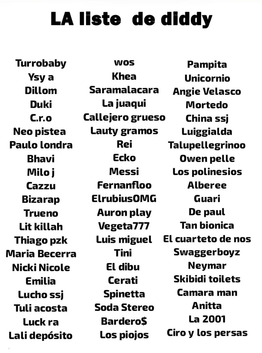 🚨LISTA DE DIDDY🚨

Se acaba de filtrar la verdadera lista de los famosos multimillonarios que asistían a estas asquerosas fiestas.

Realmente decepcionante.