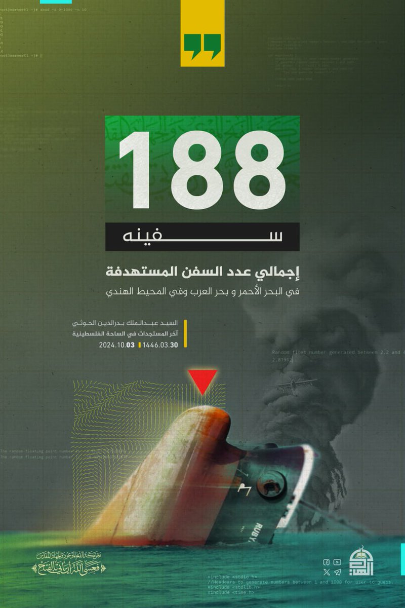 جبهة الإسناد في يمن الإيمان نفذت عمليات في البحر الأحمر و بحر العرب وفي المحيط الهندي وبلغ عدد السفن المستهدفة إلى 188 سفينة.
#السيد_عبدالملك_بدرالدين_الحوثي
#معركة_الفتح_الموعود_والجهاد_المقدس