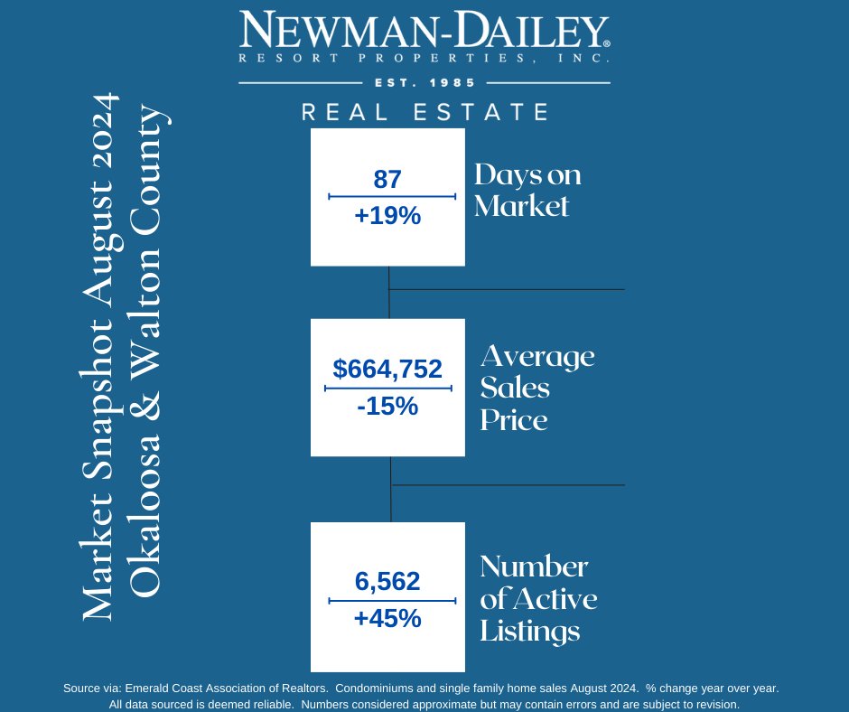 Newman Dailey tweet media