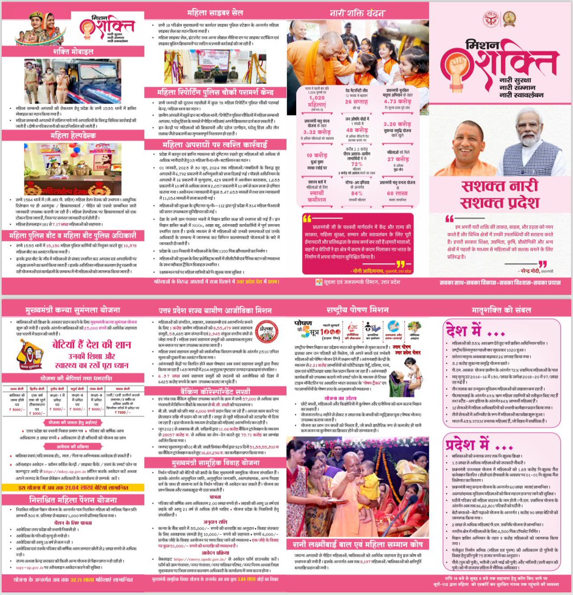 srivastva's tweet photo. महिलाओं एवं बालिकाओं की सुरक्षा, सम्मान एवं स्वालम्बन हेतु शारदीय नवरात्र के प्रथम दिन मिशन शक्ति का 90 दिवसीय विशेष अभियान फेज-5 का हुआ शुभारम्भ हुआ https://t.co/UO2NKomRaT