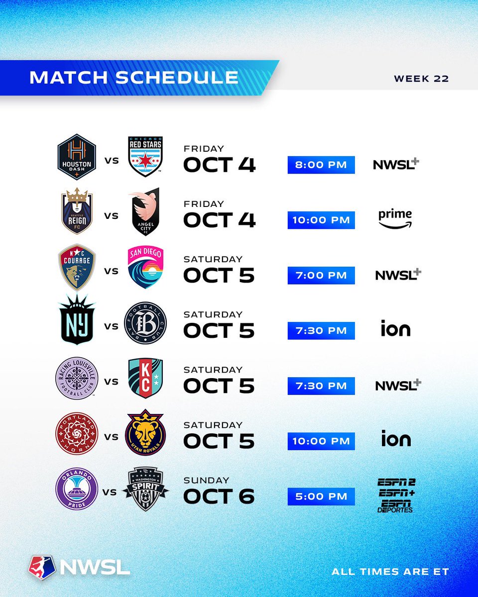 🔙 <a href="/chicagoredstars/">Stars FC</a> travel to <a href="/HoustonDash/">Houston Dash</a> on Friday to open Week 22 play. Both teams look to bounce back into form in hopes for a postseason appearance.

🔒<a href="/reignfc/">Seattle Reign FC</a> is unbeaten in its five all-time home matches in all competitions against <a href="/weareangelcity/">Angel City FC</a>, will they be able to