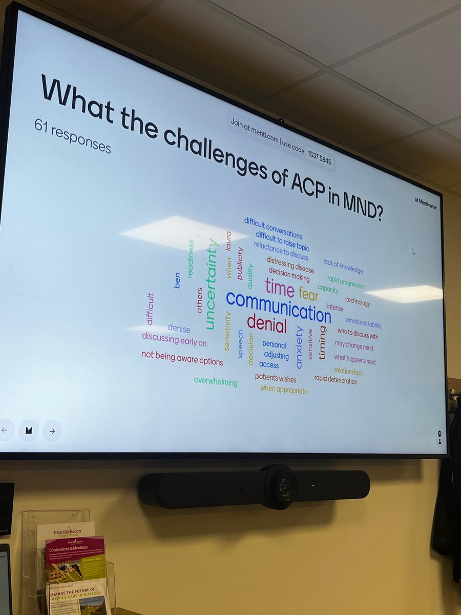 Norfolk MND Network tweet media