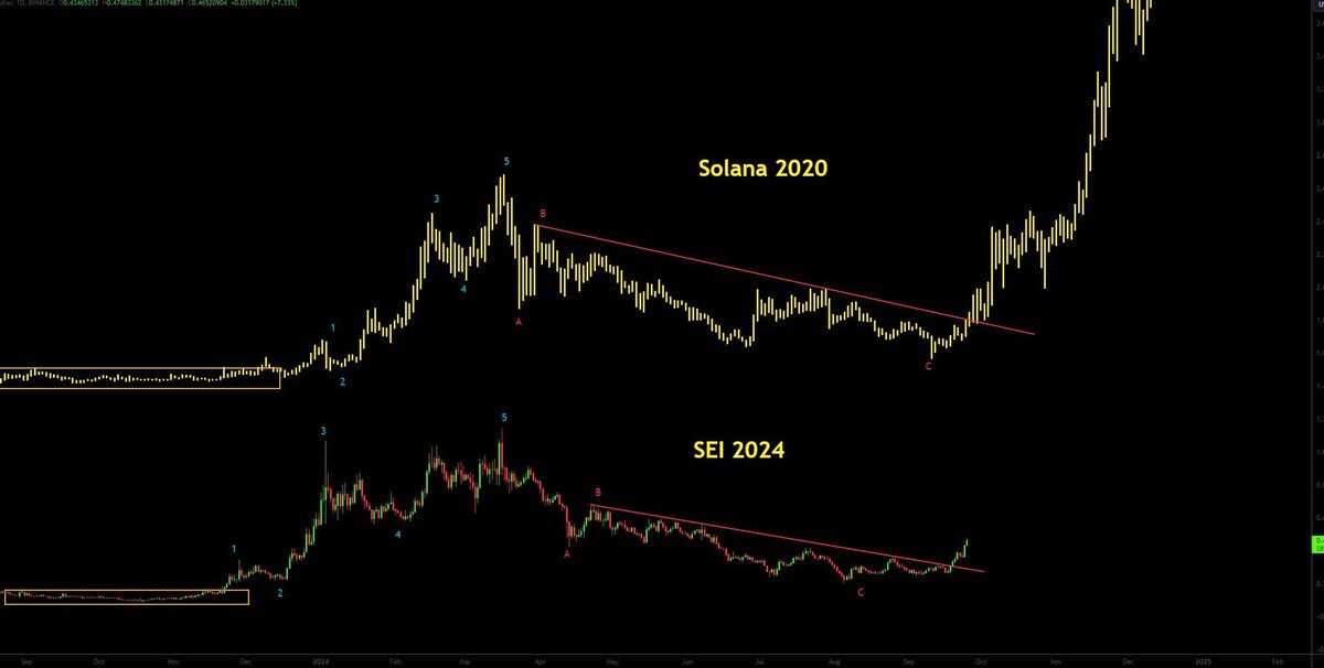 cooltimes🧊 tweet media