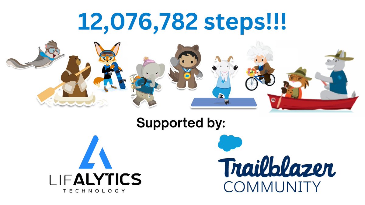 The Fit for <a href="/Dreamforce/">Dreamforce</a>  challenge results were AMAZING! We had 91 #Trailblazers register from 12 countries &amp; had 57 active participants that logged 12,076,782 steps!!! That gets us from Dreamforce all the way to the Salesforce Tower in London, UK. linkedin.com/posts/arturo-o…